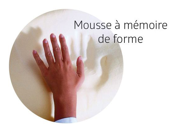 Illustration mémoire de forme